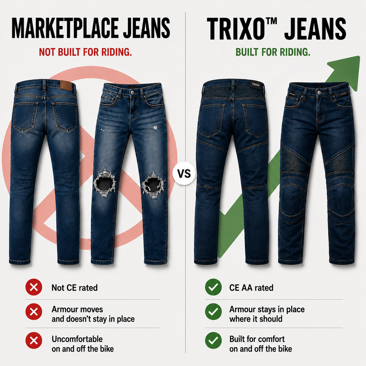 TRIXO CE AA Armored Motorcycle Riding Jeans