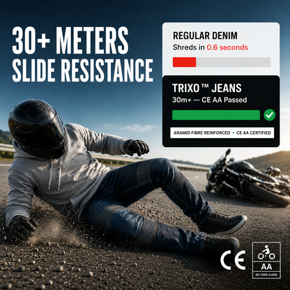 TRIXO CE AA Armored Motorcycle Riding Jeans