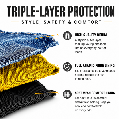 TRIXO™ Ultra-Comfort Reinforced Riding Jeans (US)