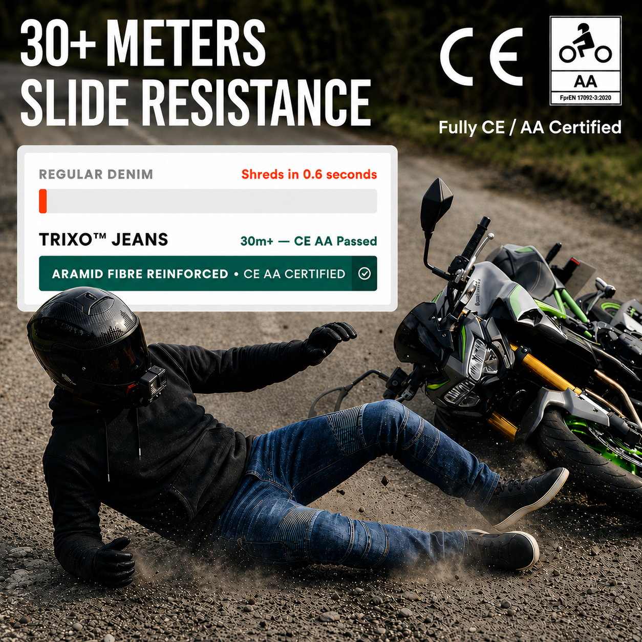 TRIXO™ Ultra-Comfort Reinforced Riding Jeans (US)