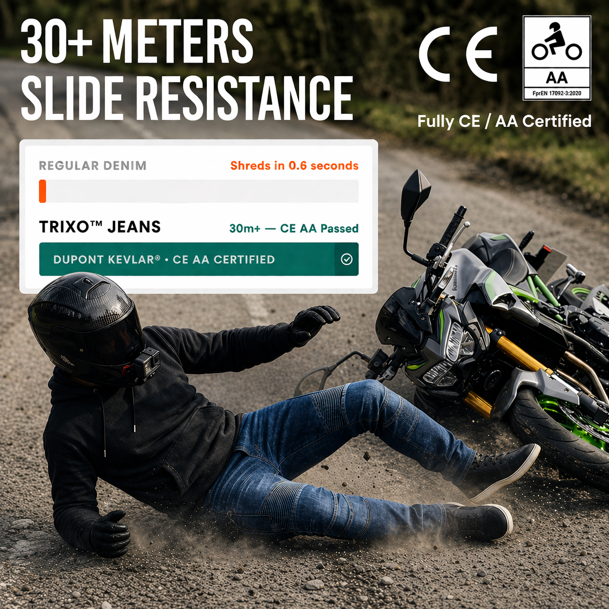 TRIXO™ Ultra-Stretch Pro Reinforced Riding Jeans