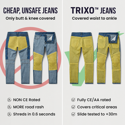 TRIXO™ Ultra-Stretch Pro Reinforced Riding Jeans